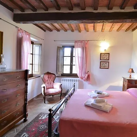 Sleeps 22 With Pool And Wifi Villa Sovignano